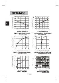 浏览型号CEM4435的Datasheet PDF文件第4页