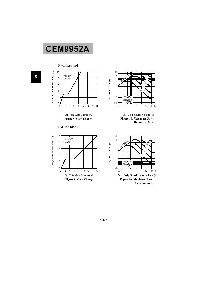 浏览型号CEM9952A的Datasheet PDF文件第8页