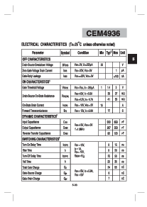 浏览型号CEM4936的Datasheet PDF文件第2页