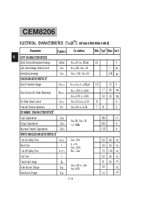 浏览型号CEM8206的Datasheet PDF文件第2页