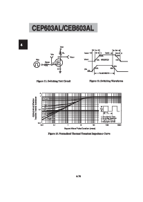 浏览型号CEP603AL的Datasheet PDF文件第5页