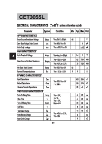 浏览型号CET3055L的Datasheet PDF文件第2页