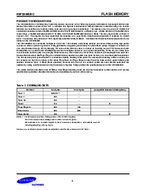 浏览型号K9F2808U0C-FIB0的Datasheet PDF文件第8页