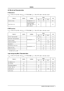 ͺ[name]Datasheet PDFļ5ҳ