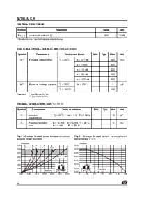 浏览型号BAT54CFILM的Datasheet PDF文件第2页