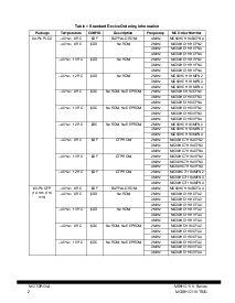 浏览型号MC68HC11K0CFN3的Datasheet PDF文件第2页
