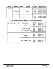 浏览型号MC68HC11K0CFN3的Datasheet PDF文件第3页