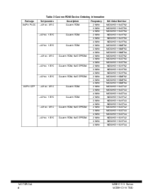 浏览型号MC68HC11K0CFN3的Datasheet PDF文件第4页