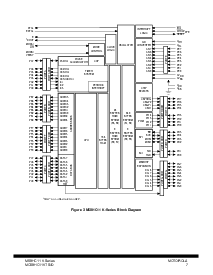 浏览型号MC68HC11K0CFN3的Datasheet PDF文件第7页