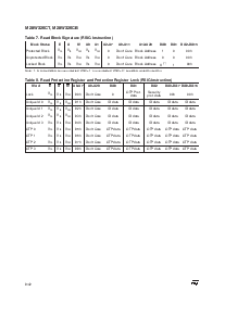 浏览型号M28W320C-GBT的Datasheet PDF文件第8页