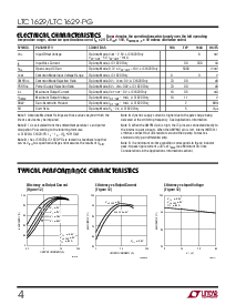 浏览型号LTC1629CG-PG的Datasheet PDF文件第4页