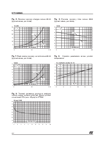 浏览型号[name]的Datasheet PDF文件第4页