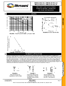 浏览型号MSPSMCGLCE110的Datasheet PDF文件第3页