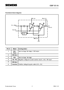ͺ[name]Datasheet PDFļ2ҳ