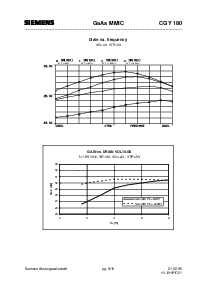 浏览型号CGY180的Datasheet PDF文件第8页