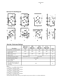 浏览型号5082-7613-CH000的Datasheet PDF文件第4页