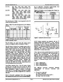 浏览型号CH2056ETBR的Datasheet PDF文件第4页