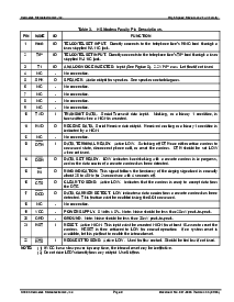 浏览型号CH2056ETBR的Datasheet PDF文件第8页