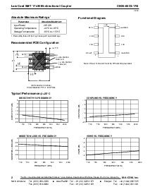 浏览型号CH20-0033-17G的Datasheet PDF文件第2页