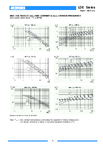 浏览型号LDECH4330的Datasheet PDF文件第5页