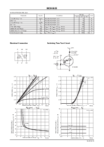 浏览型号MCH6605的Datasheet PDF文件第2页