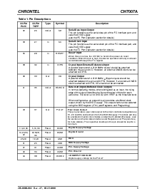 浏览型号CH7007A-V的Datasheet PDF文件第5页