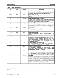 ͺ[name]Datasheet PDFļ3ҳ