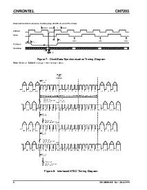 浏览型号CH7203的Datasheet PDF文件第8页