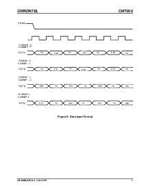 ͺ[name]Datasheet PDFļ7ҳ