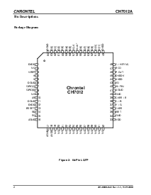 浏览型号CH7012A-T的Datasheet PDF文件第2页
