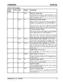 浏览型号CH7012A-T的Datasheet PDF文件第3页