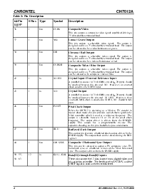 浏览型号CH7012A-T的Datasheet PDF文件第4页