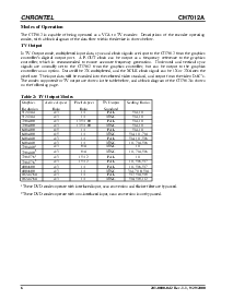 浏览型号CH7012A-T的Datasheet PDF文件第6页