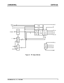 浏览型号CH7012A-T的Datasheet PDF文件第7页