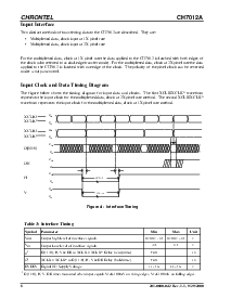 浏览型号CH7012A-T的Datasheet PDF文件第8页