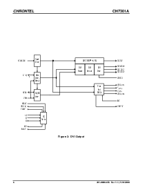 浏览型号CH7301A的Datasheet PDF文件第6页