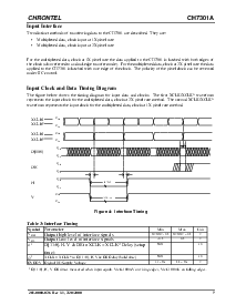 浏览型号CH7301A的Datasheet PDF文件第7页