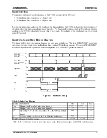 ͺ[name]Datasheet PDFļ7ҳ