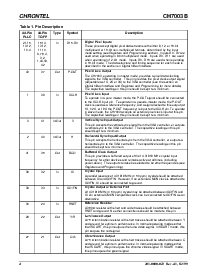 浏览型号CH7003B-T的Datasheet PDF文件第4页