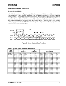 浏览型号CH7003B-T的Datasheet PDF文件第7页