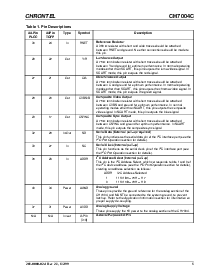 浏览型号CH7004C-V的Datasheet PDF文件第5页