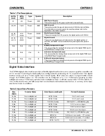 浏览型号CH7004C-V的Datasheet PDF文件第6页