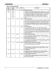 浏览型号CH7005C-T的Datasheet PDF文件第4页