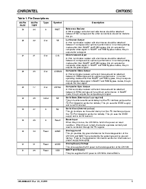 浏览型号CH7005C-T的Datasheet PDF文件第5页