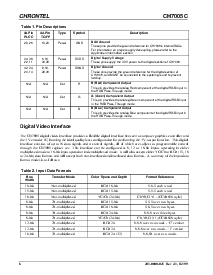 浏览型号CH7005C-T的Datasheet PDF文件第6页