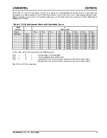 浏览型号CH7007A-T的Datasheet PDF文件第9页