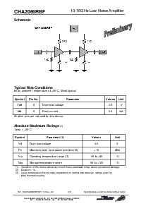 浏览型号CHA2066RBF的Datasheet PDF文件第2页