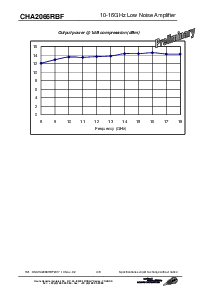 浏览型号CHA2066RBF的Datasheet PDF文件第4页
