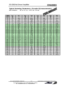 浏览型号CHA3063-99F/00的Datasheet PDF文件第3页