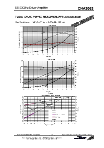 浏览型号CHA3063-99F/00的Datasheet PDF文件第5页